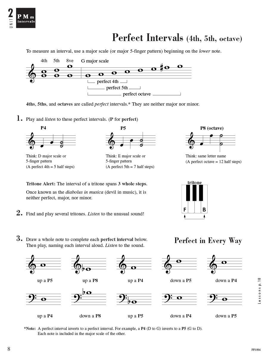 Faber Piano Adventures Level 5 Theory Book teorie pro klavír