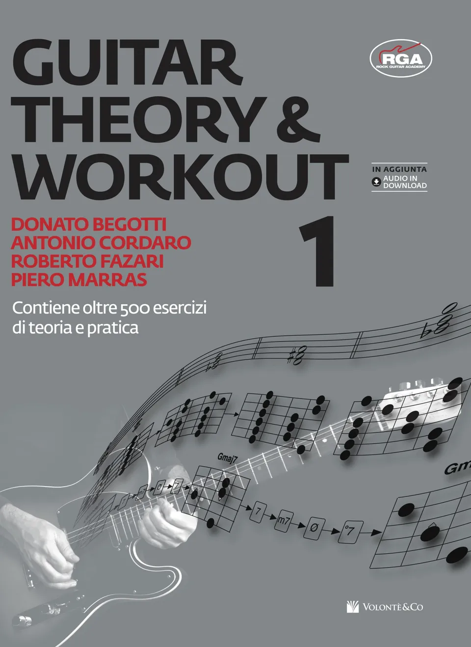 Volonte & Co Guitar Theory Workout 1 noty pro kytaru