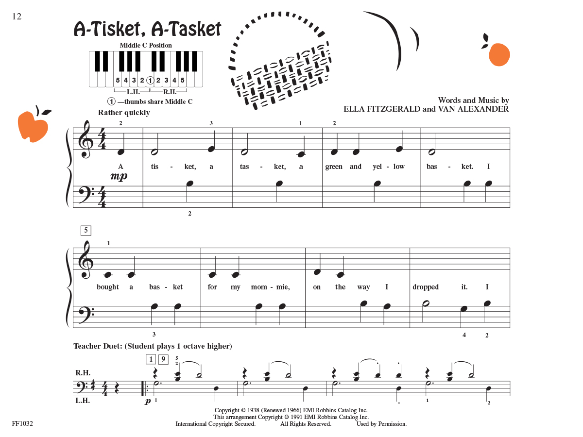 Faber Piano Adventures PreTime Piano Kids’ Songs noty dětské písně