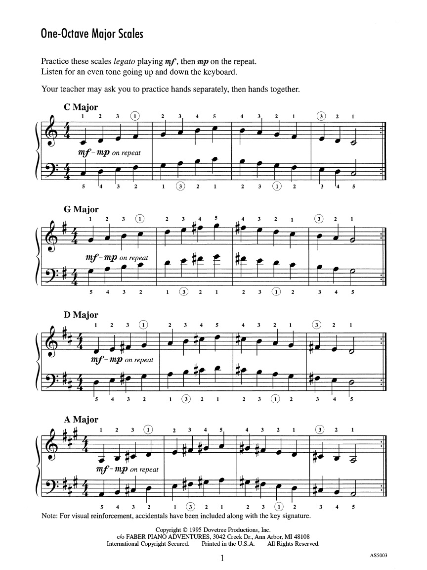 Faber Skill Sheet No. 3 stupnice noty pro klavír