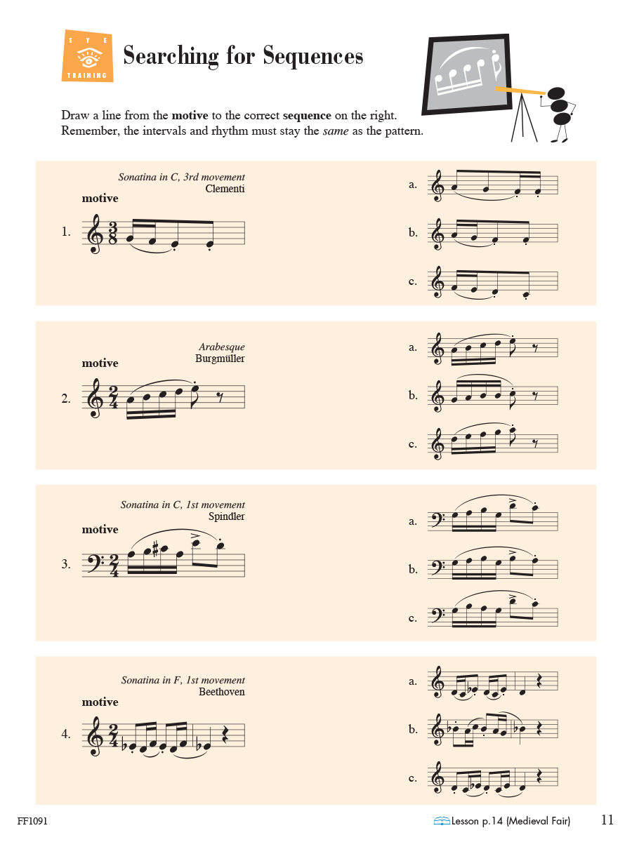 Faber Piano Adventures 4 Theory teorie 2nd Edition