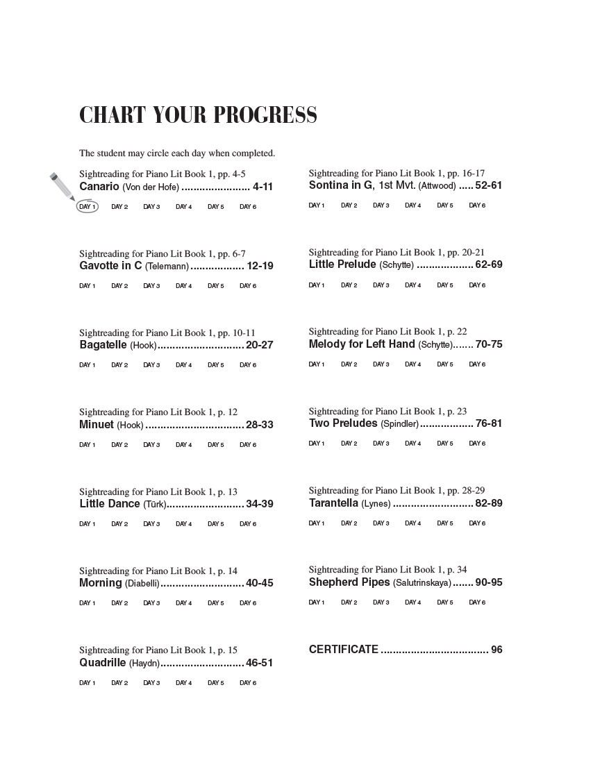 Faber Developing Artist Sightreading Book 1 noty 3A-3B