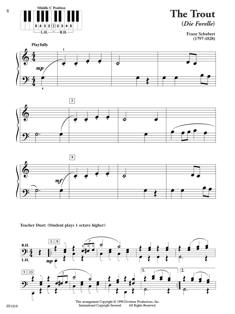 Faber Piano Adventures PlayTime Piano Classics noty pro klavír pro začátečníky