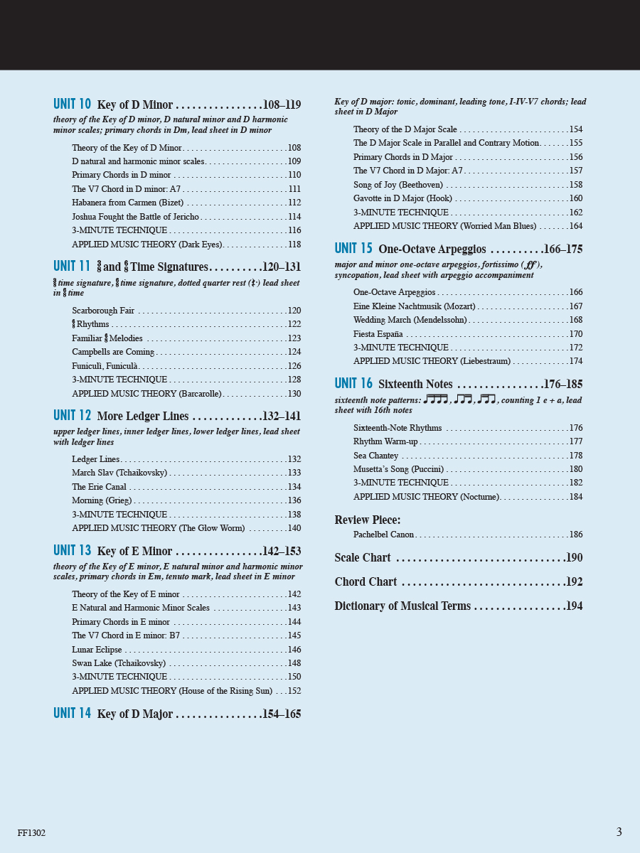 Faber Adult Piano Adventures All-in-One Book 2 škola pro dospělé