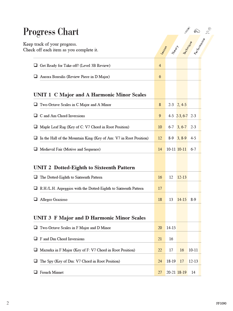 Faber Piano Adventures Level 4 Lesson Book 2nd Edition učebnice