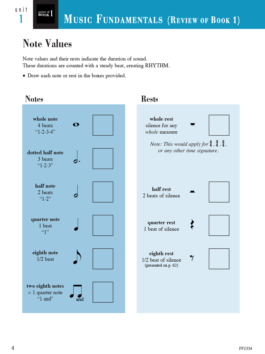 Faber Adult Piano Adventures All-in-One Book 2 škola pro dospělé
