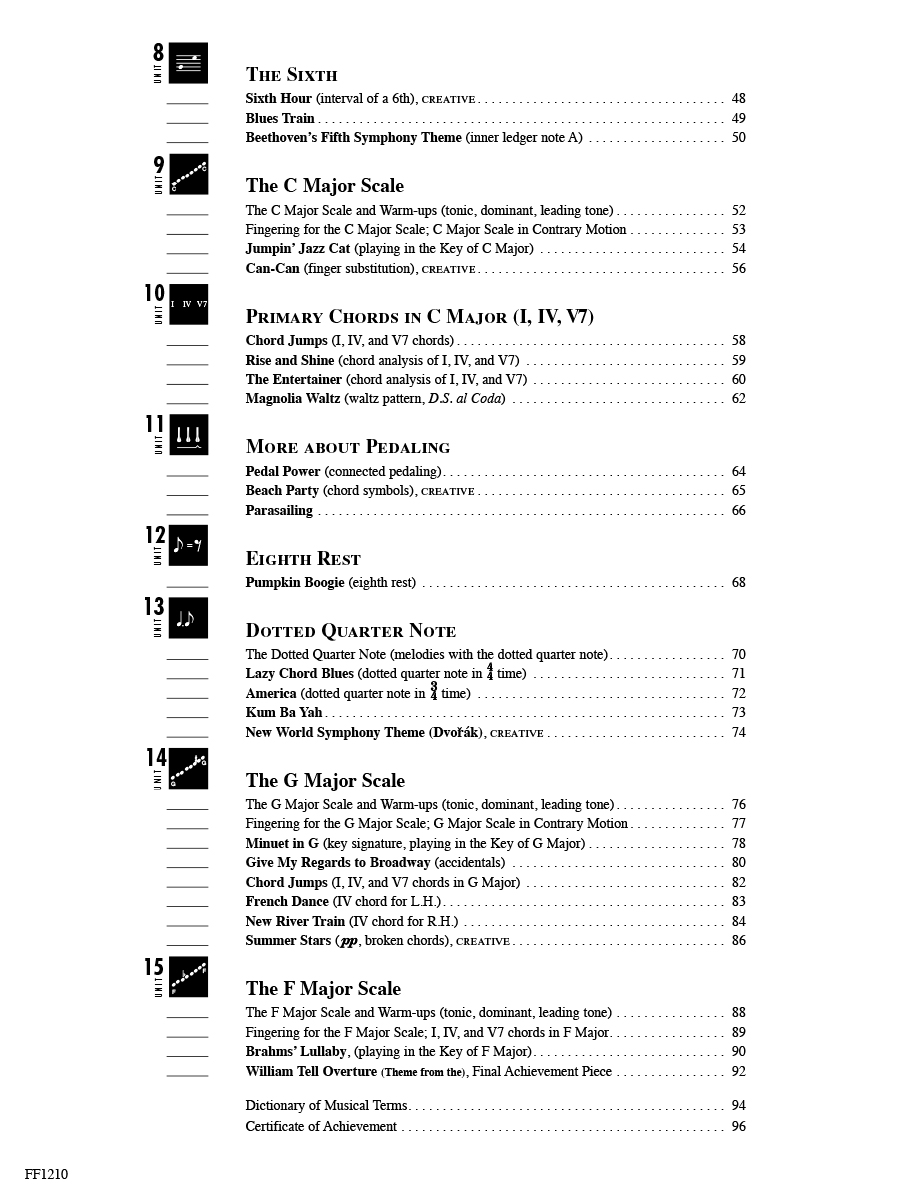 Faber Piano Adventures Accelerated Lesson Book 2 noty na klavír