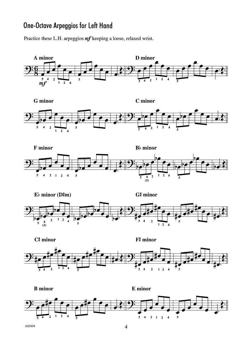 Faber Piano Adventures Skill Sheet No. 4 stupnice pro klavír