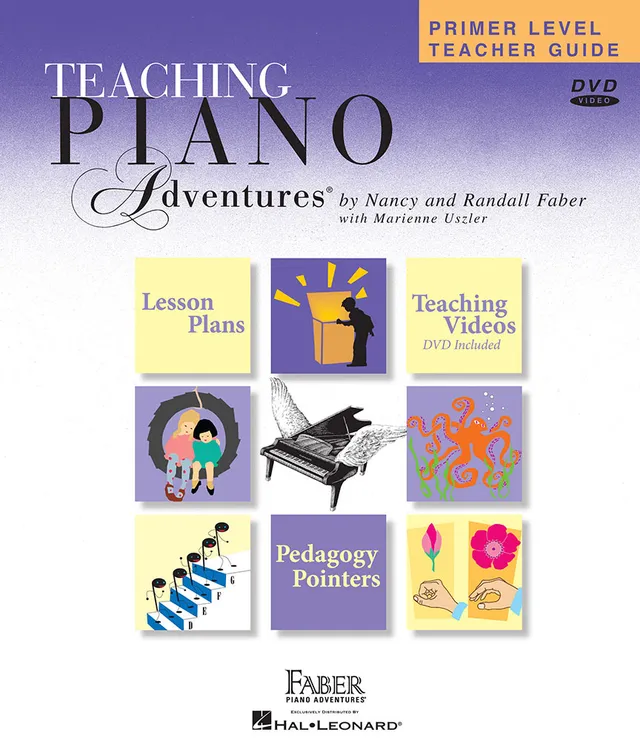 Faber Piano Adventures Primer Teacher Guide metodika pro učitele