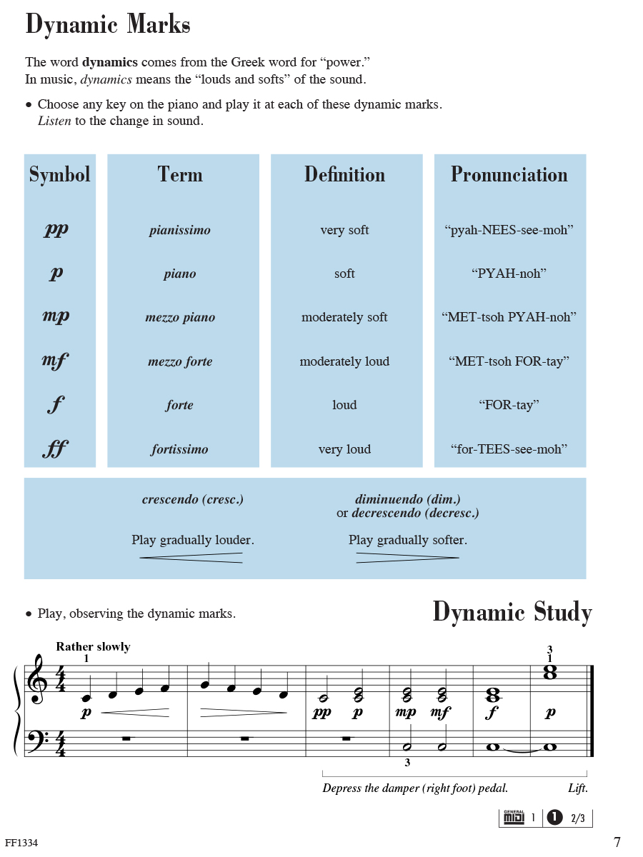 Faber Adult Piano Adventures All-in-One Book 2 škola pro dospělé