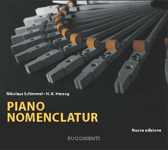 Volonte & Co Piano Nomenclatur klavírní škola nové vydání